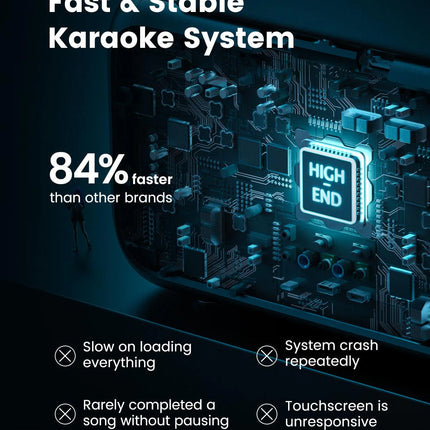 iKarao Break X1 Portable Wireless Smart Karaoke Machine 800W with Lyrics Screen 13.3"