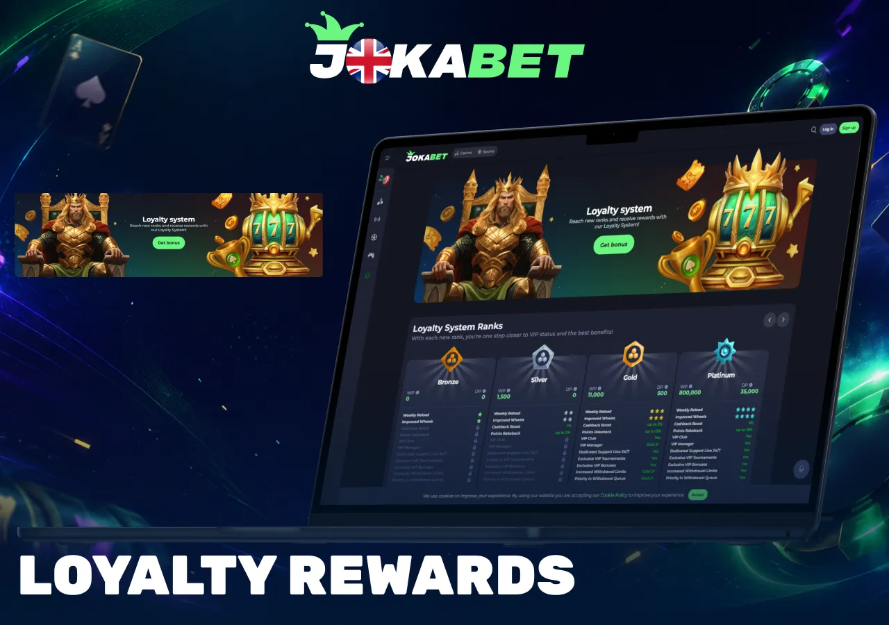 Jokabet loyalty rewards system with Bronze, Silver, Gold and Platinum VIP ranks and player benefits.